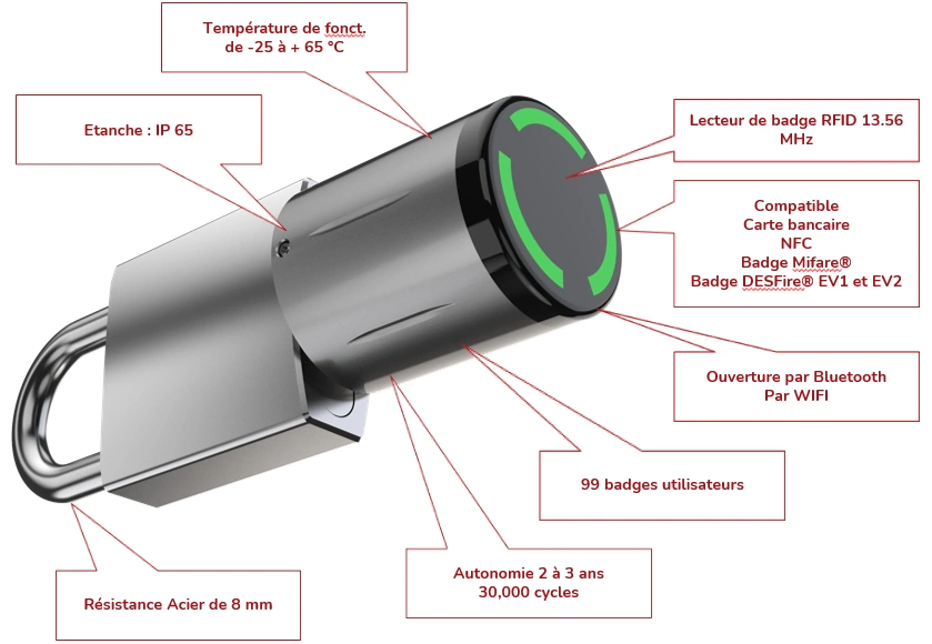 Cadenas électronique ABIOPAD à badges de proximité pour placard ou vestiaire